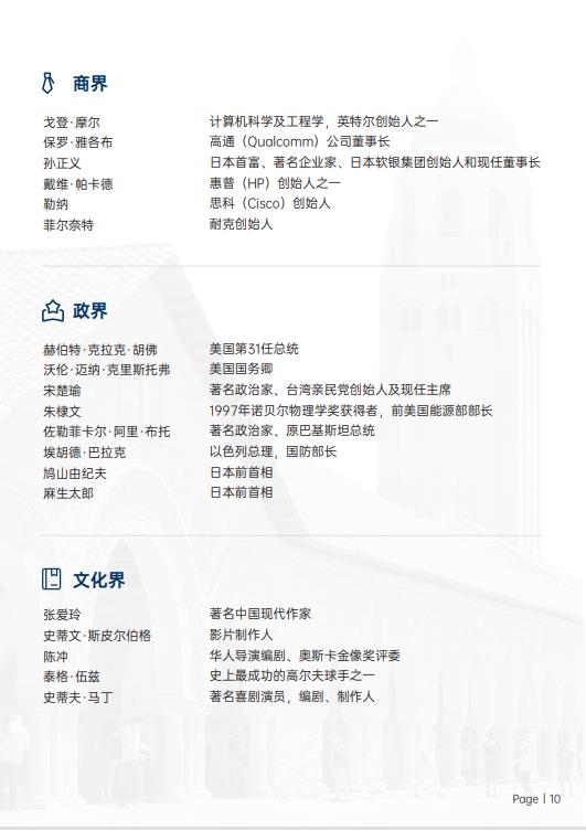 美國斯坦福大學(xué)、加州大學(xué)伯克利分校、加州州立大學(xué)三校博士后研究班