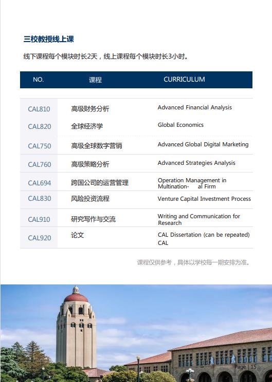 美國斯坦福大學(xué)、加州大學(xué)伯克利分校、加州州立大學(xué)三校博士后研究班