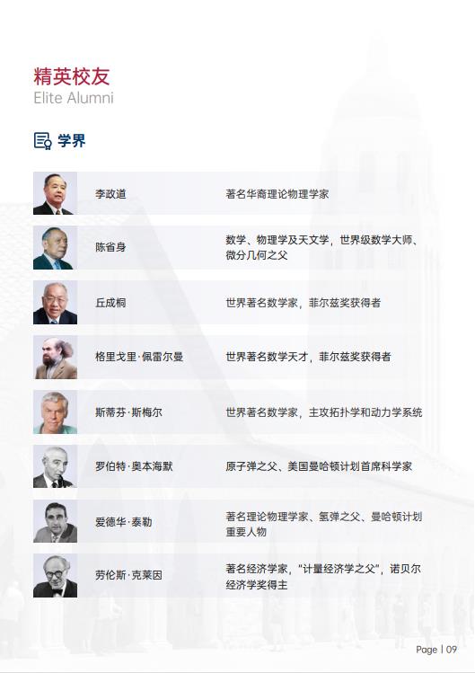 美國斯坦福大學(xué)、加州大學(xué)伯克利分校、加州州立大學(xué)三校博士后研究班