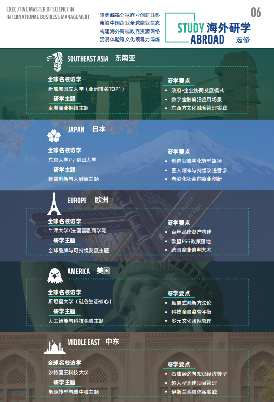 法國雷恩商學(xué)院-高級(jí)國際工商管理碩士